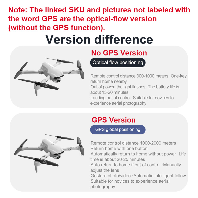 4DRC F10 RC ドローン GPS 6K HD デュア - Drone Kit Vtol のレビューと価格